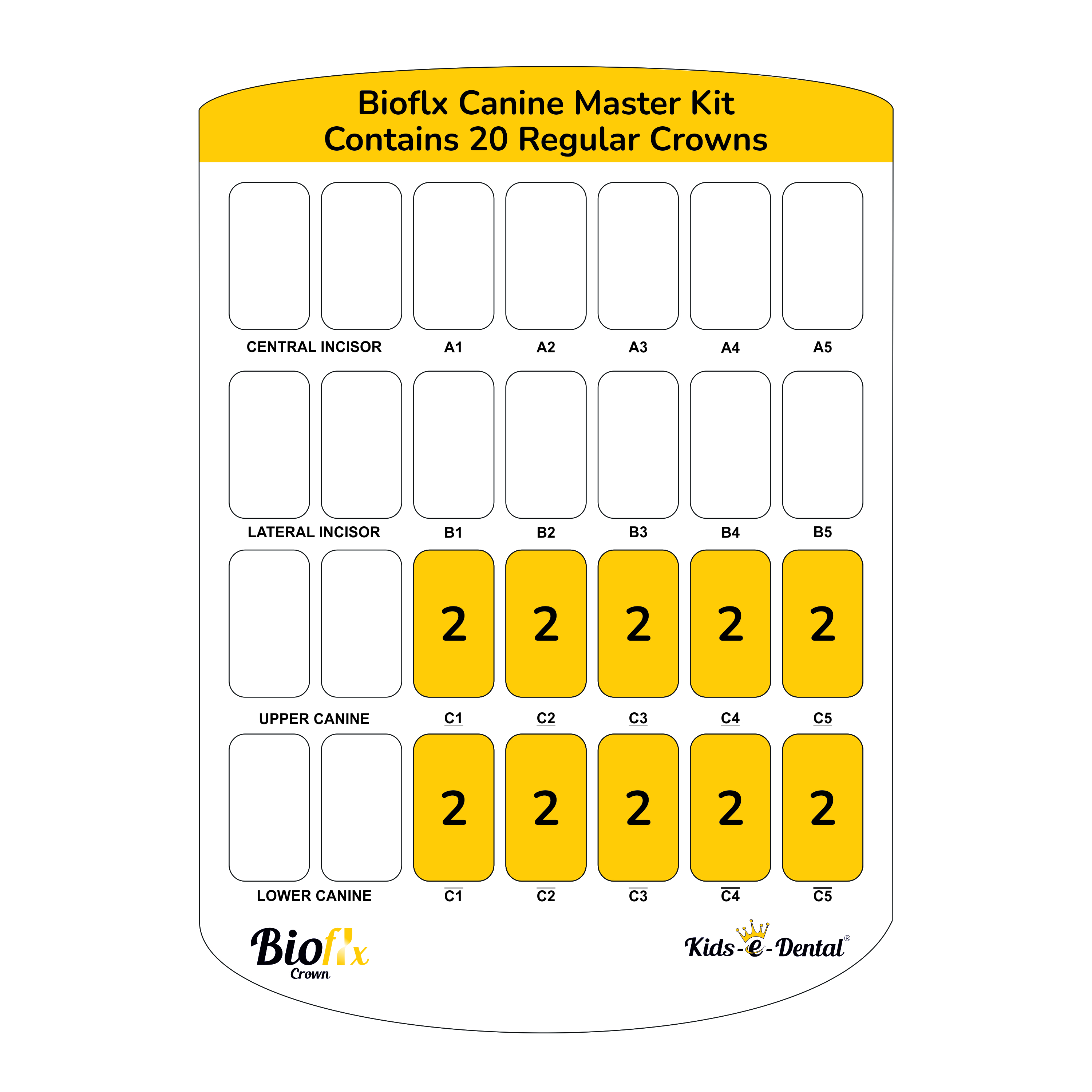 Bioflx Crown Anterior Canine Master Kit