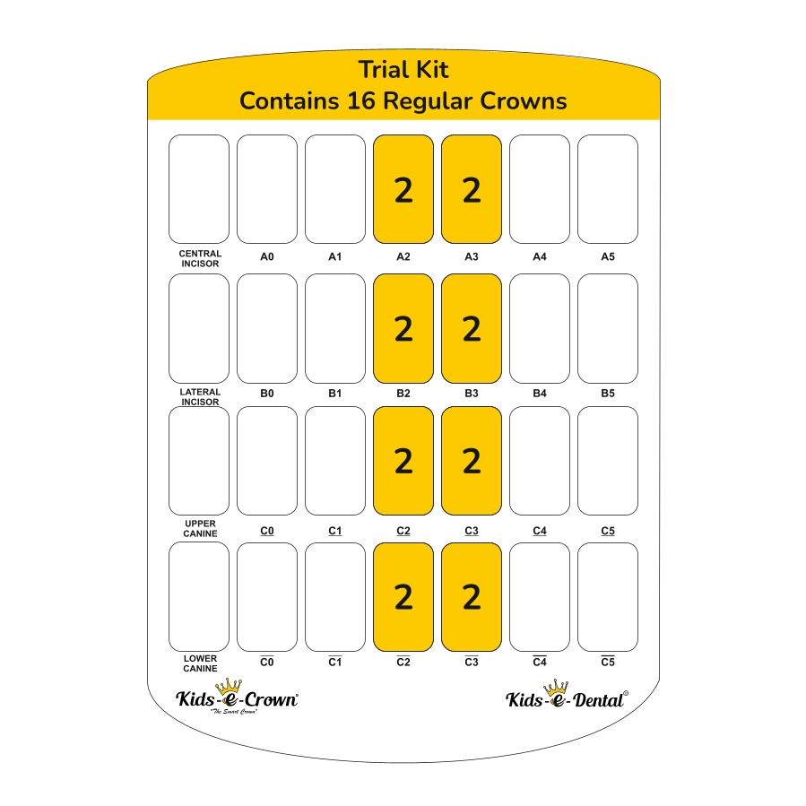 Kids-e-crown Anterior Trial Kit