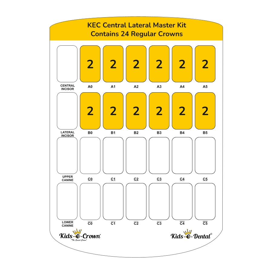 Kids-e-crowns Incisors Master Kit