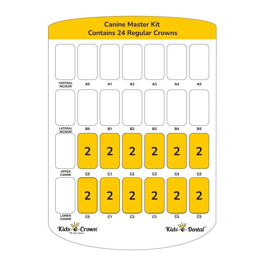 Kids-e-crowns Canine Master kit