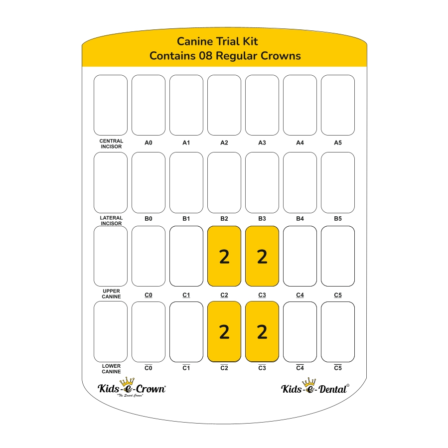 Kids-e-crown Canine Trial Kit
