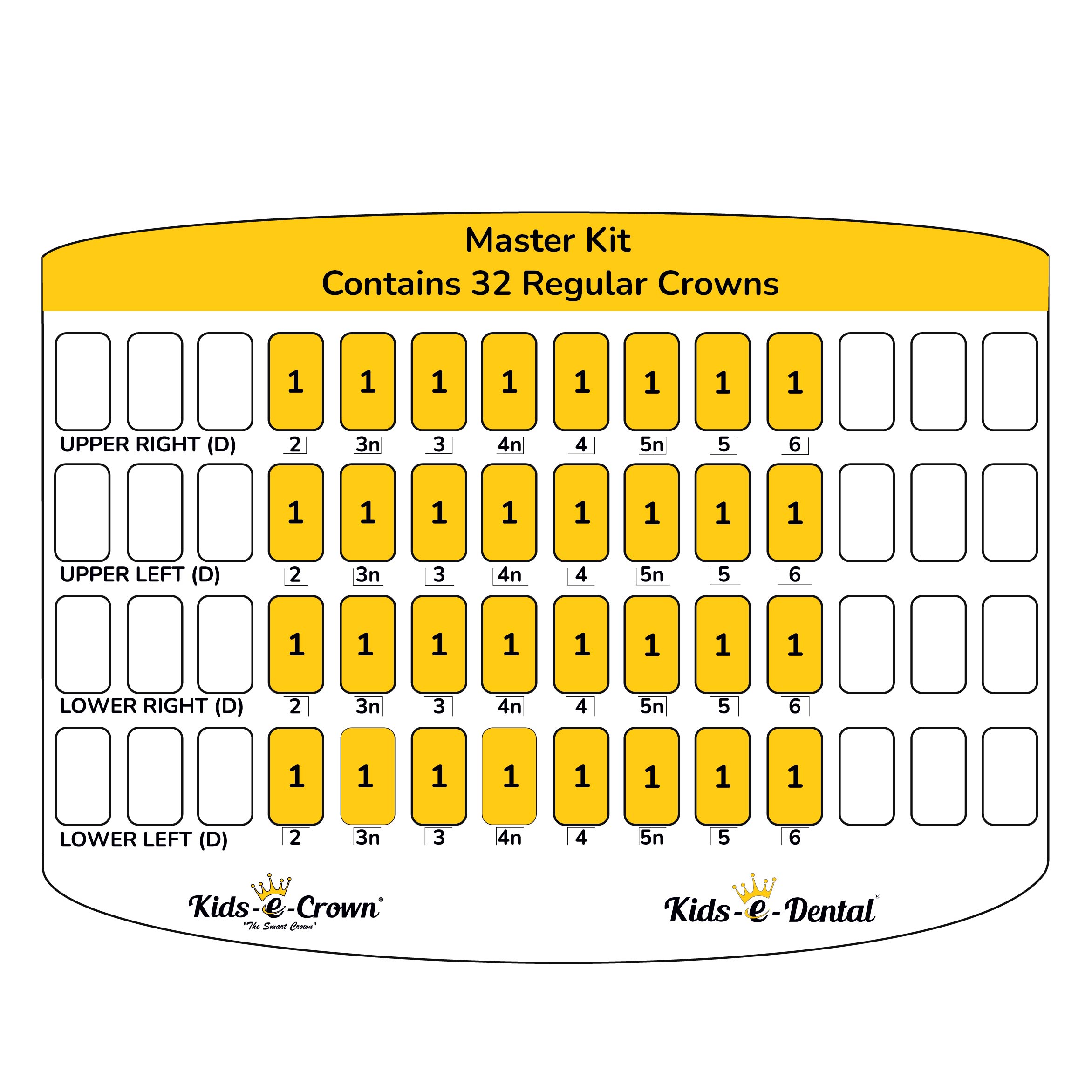 Kids-e-crown First Molar Master Kit