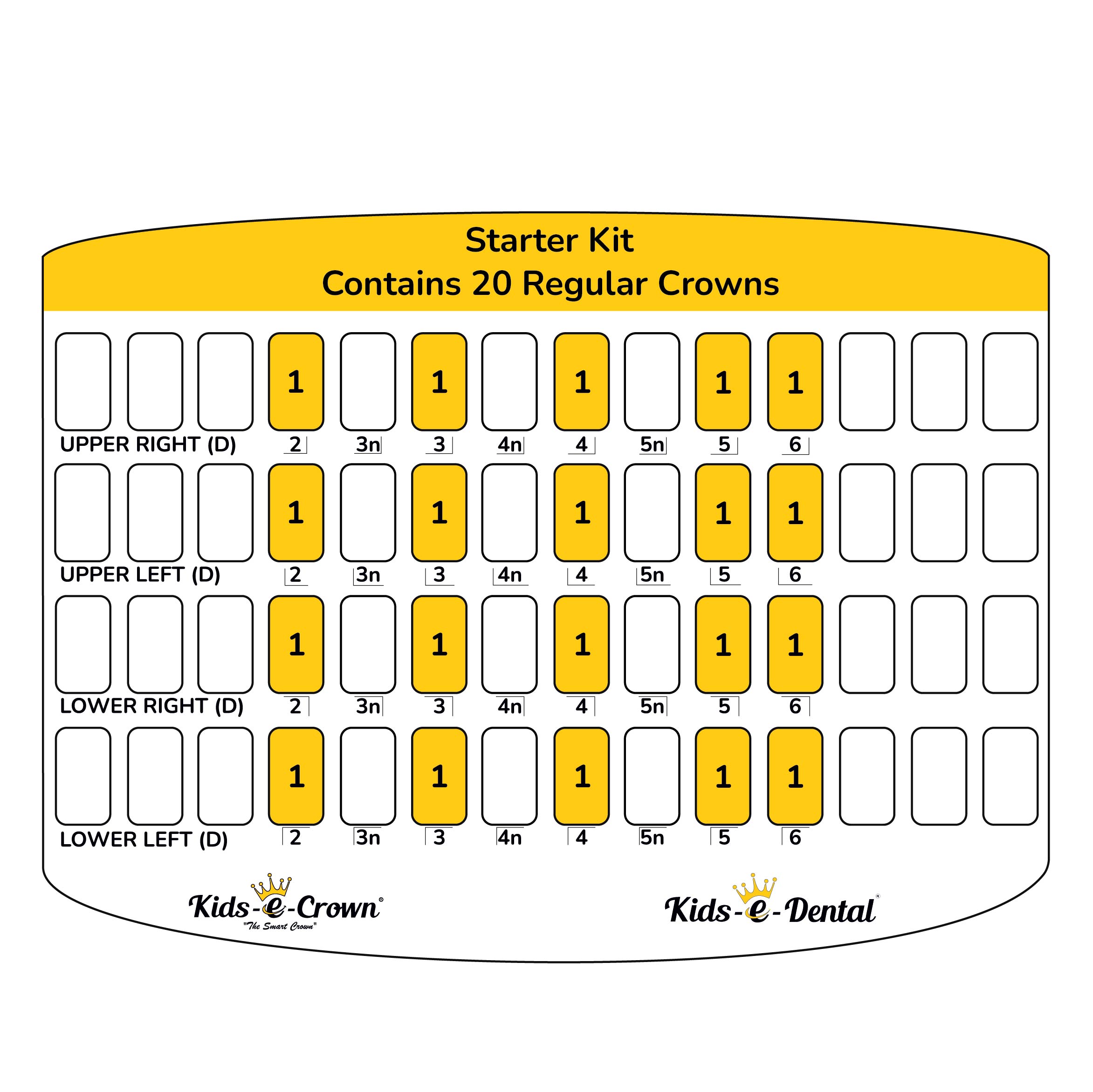 Kids-e-crown First Molar Starter Kit